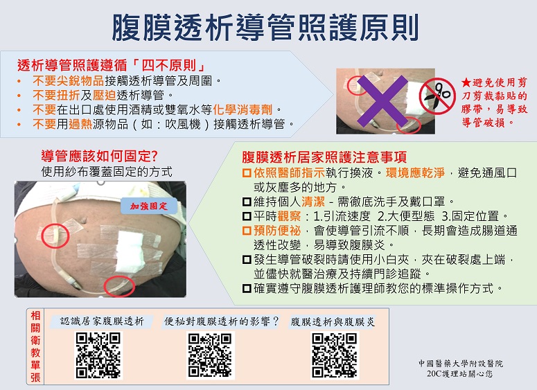 腹膜透析導管照護原則 | 衛教海報 - 中國醫藥大學附設醫院 第 1張圖片